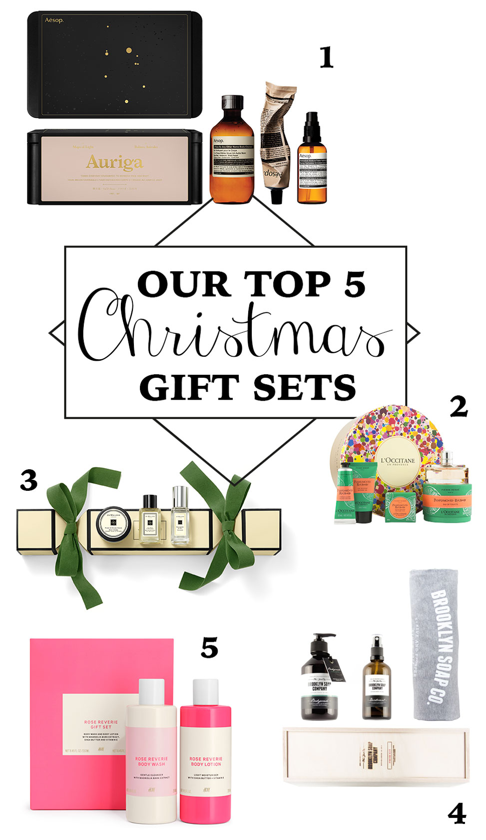 Christmas Gift Guide 2015 1